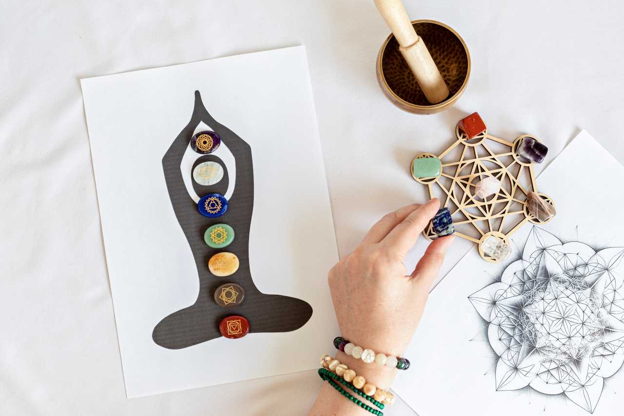 Complete Guide to the 7 Chakras: Everything You Need to Know in 2025